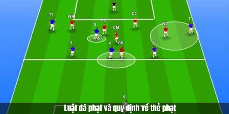 Luật đá phạt và quy định về thẻ phạt