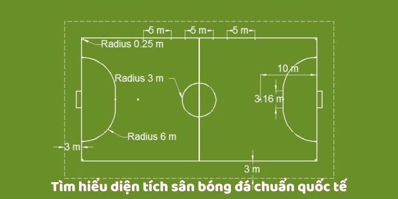 Tìm hiểu diện tích sân bóng đá chuẩn quốc tế